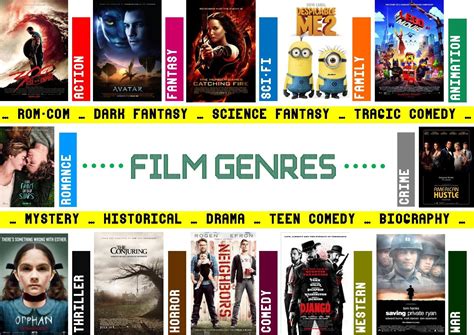 Mockup of a clean and user-friendly streaming interface like Cineb's